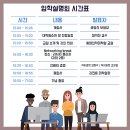 차의과학대학교 통합의학대학원 네이버블로그