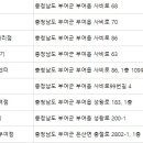 사비로99번길 이미지