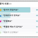 불광천 작은도서관 (응암정보도서관 운영) | 불광천 산책 후 추천 코스 새절역 이자카야 야키토리 지중(地中)