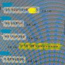 본가 대연점 | 핑구 원정대 CGV 우비핑구 키링 손에 넣다! 재고 확인 방법, 실물 후기