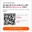 GS25시 춘천(현진점) | 3월 20일 앱테크 출석체크 이벤트 총정리｜GS·더현대·포인트 이벤트 모음