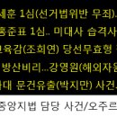 서울지방법원서부지원