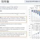 디에스미디어 이미지