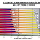 원표타이어 이미지