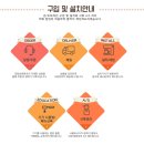 다인정수시스템 이미지