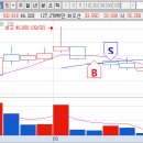오성메디컬 이미지