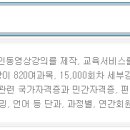 컴퓨터 초급 이미지
