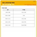 인천브리즈힐아파트 이미지