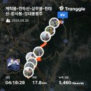 ❤️구례개척봉~견두산~상무봉~천마산~둔사봉~깃대봉종주24.9.26일 이미지