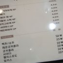 덮다덮밥 - 전주시 덕진구 | 덮다덮밥