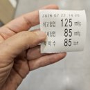 엔플러스병원 네이버블로그