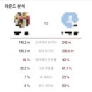 충호스크린골프 네이버블로그