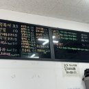 윤옥연할매떡볶이경대점