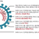 (유)바이오서브 이미지