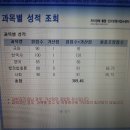 민준호 선생님! 대구 소방공무원 최종합격 인사드립니다. 이미지