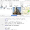 화곡4동435 네이버블로그