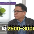 성우종합 이미지