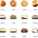 최진환 | [경주 맛집 기행 ②] 황남빵을 아시나요?