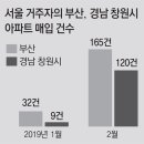 큰손부동산공인중개사사무소 이미지