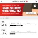 연세하나로의원 이미지