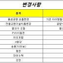 2021년상반기 적산정보 / 2021년04월 물가정보 덕트견적프로그램 이미지