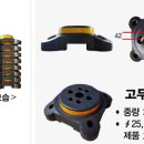 애니원카 이미지