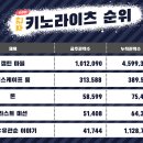 (주)키노박스 이미지