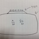 통기타 입문기 이미지