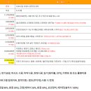 나우커피 - 춘천시 춘주로 183-1 | 나우커피