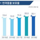 배가유기 이미지