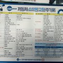 광주 더조은정비에서 마이클어플로 티볼리 타이어교체하기