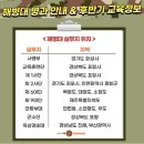 1328기 맘파님들 병과에 대해서 오늘 올린글 참조하세요 이미지