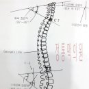 남동정형외과의원 이미지