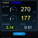 컴퓨터랑 인터넷 이미지