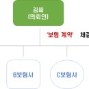 변호사두완수법률사무소 이미지
