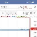 에스피웍스 이미지