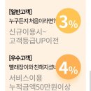 빨래장이 이미지