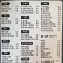 맛있는 김밥 이미지