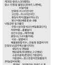 이사빛1968