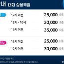메디칼희민약국 | 코엑스주변 대치동스크린골프 NX 골프존파크 대치삼성역점 주차, 가격 등 후기