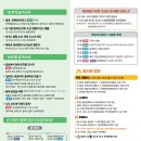 동래읍성 광장 네이버블로그