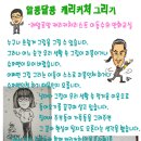 캐리커처 그리기 이미지