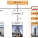 맵스