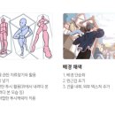 웹툰드로잉의 첫 걸음 이미지