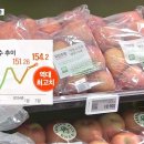 강경농협주유소 이미지