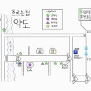 삼락천 18호교 네이버블로그