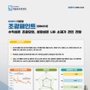 [리포트] 조광페인트 (004910) ㅣ2024.12.24