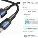 코드웨이