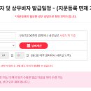 차이나비자센터 이미지