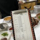청주 율량동 / 일진왕족발 찐 족발 맛집